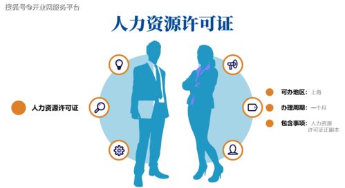 注册公司之人力资源服务许可证与康复辅具适配服务指南